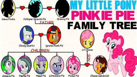 mlp apple pie|mlp pinkie pie family.